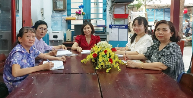 Ảnh đại diện